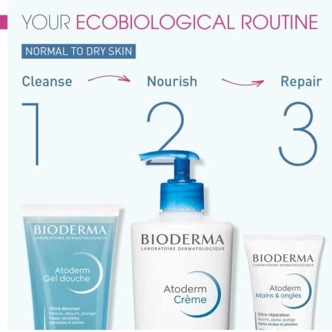 Bioderma ABCDerm Mild Cleansing Foaming Gel for Baby Children, 200ml